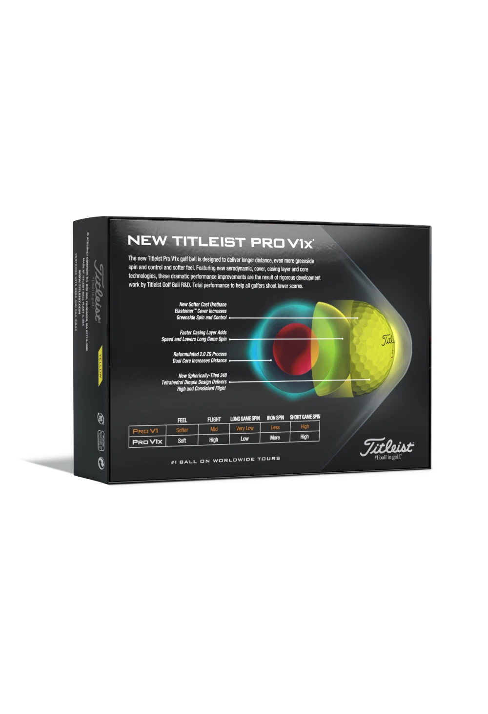 Titleist Pro V1X Golf Balls | White 4 Titleist Pro V1X Golf Balls | White - Image 2